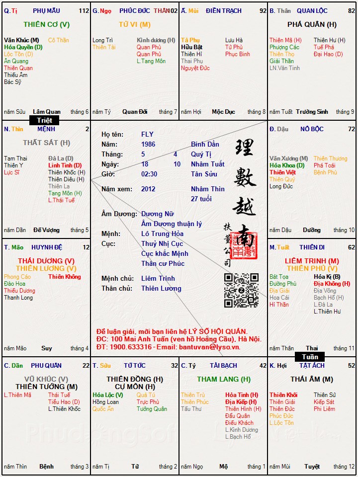 Hình ảnh