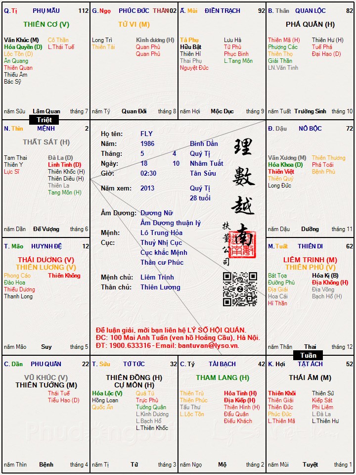 Hình ảnh