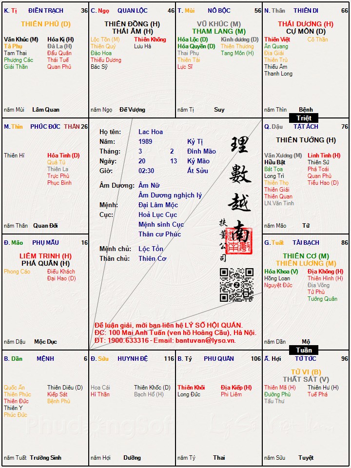 Hình ảnh
