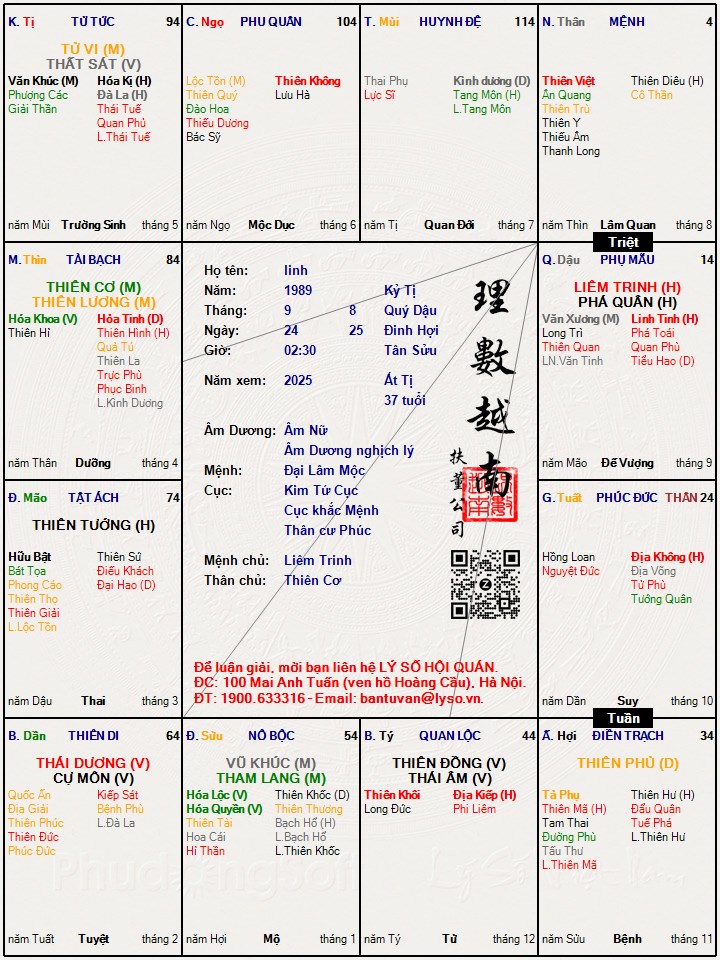 Hình ảnh