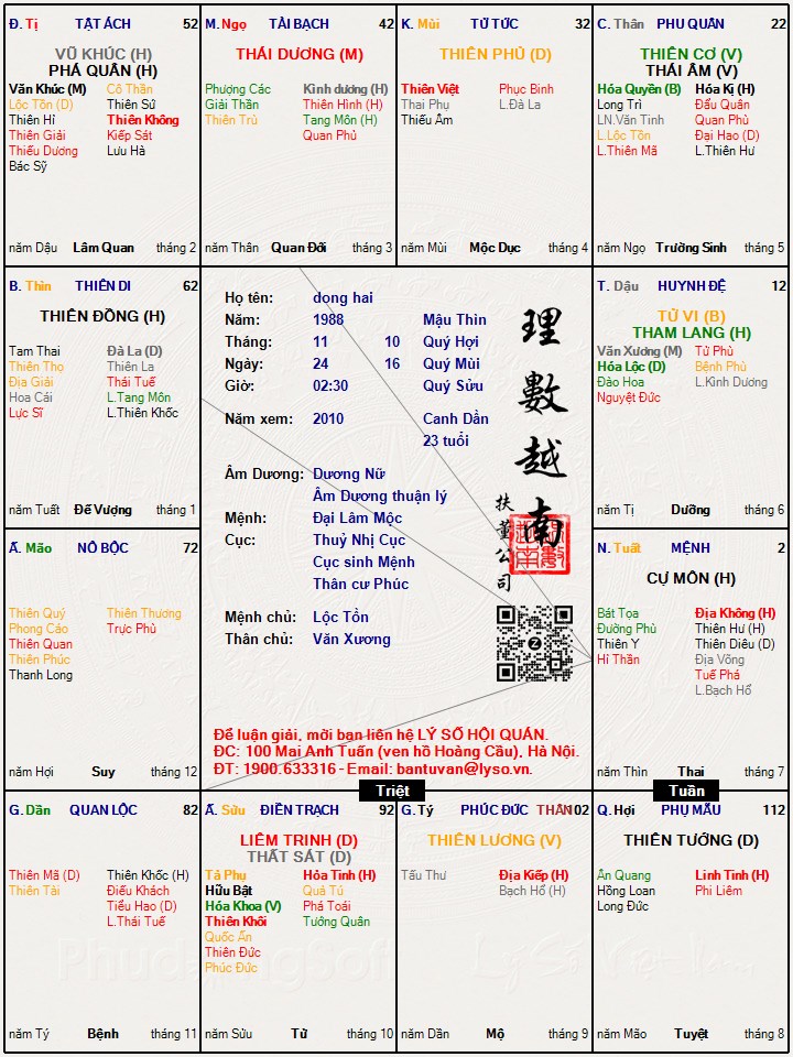 Hình ảnh