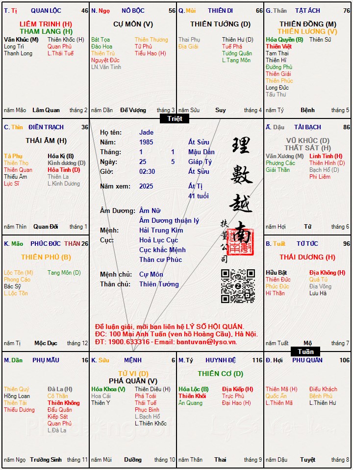 Hình ảnh