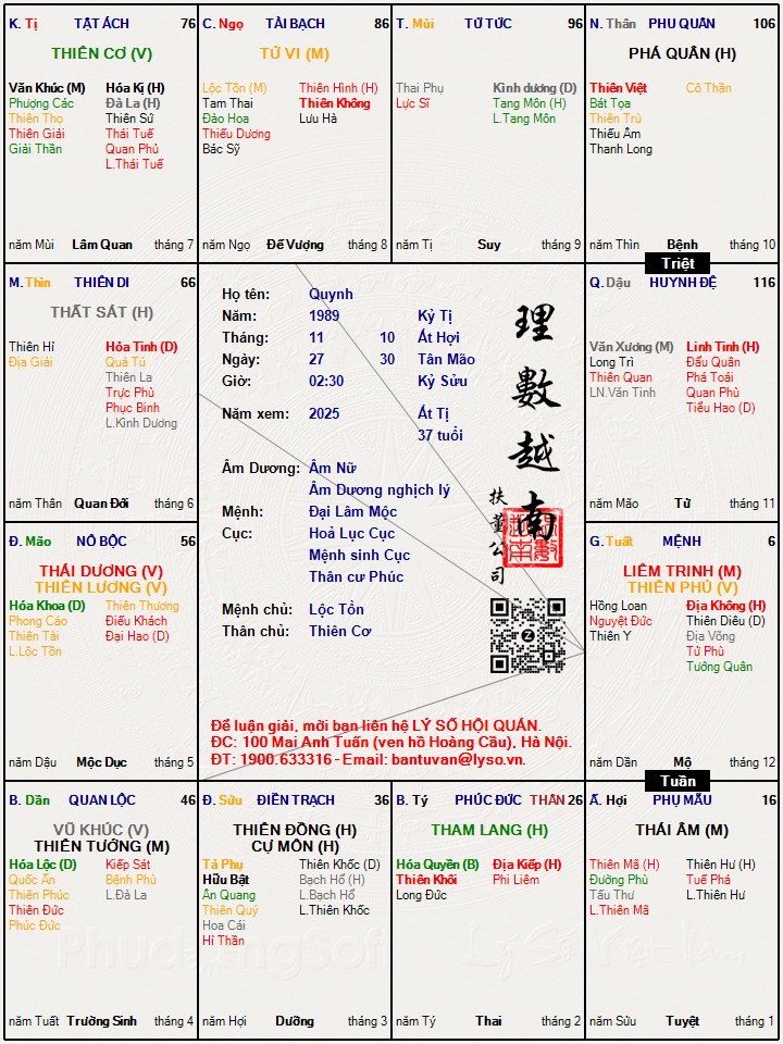 Hình ảnh