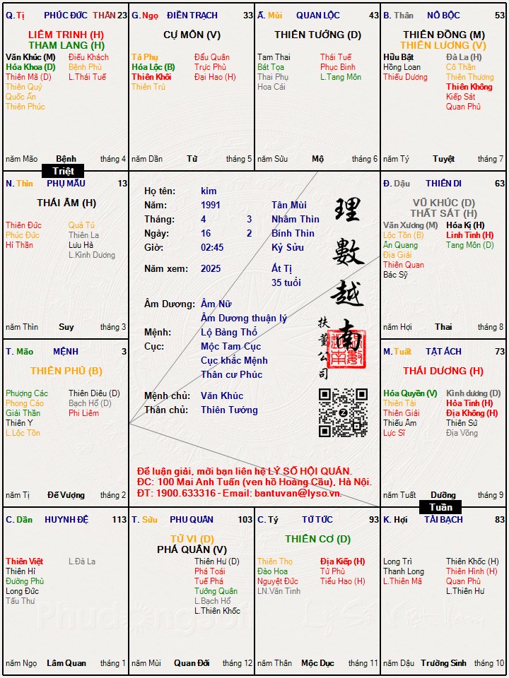 Hình ảnh