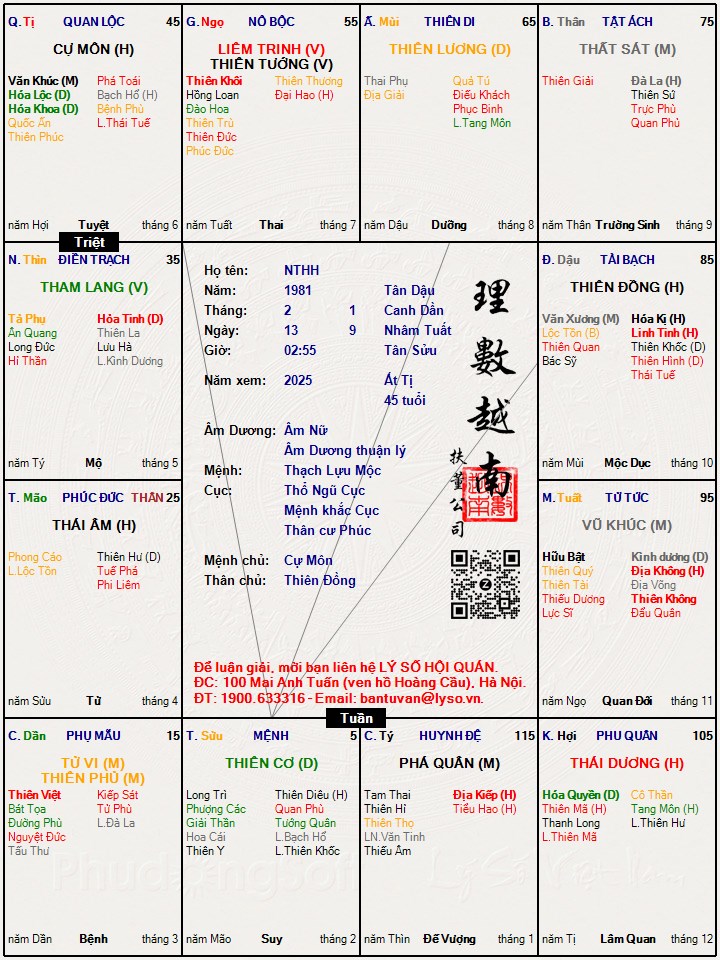 Hình ảnh