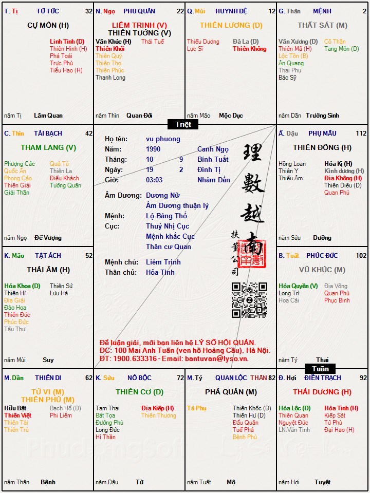 Hình ảnh