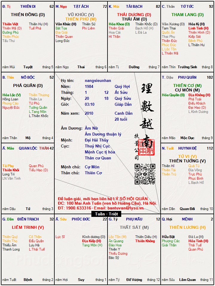 Hình ảnh