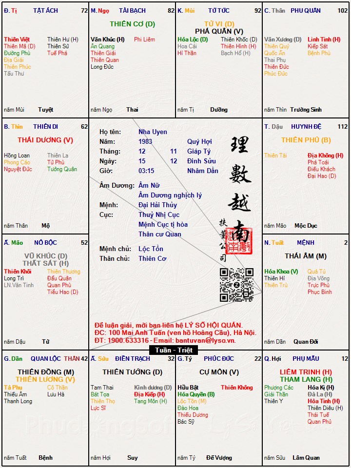 Hình ảnh