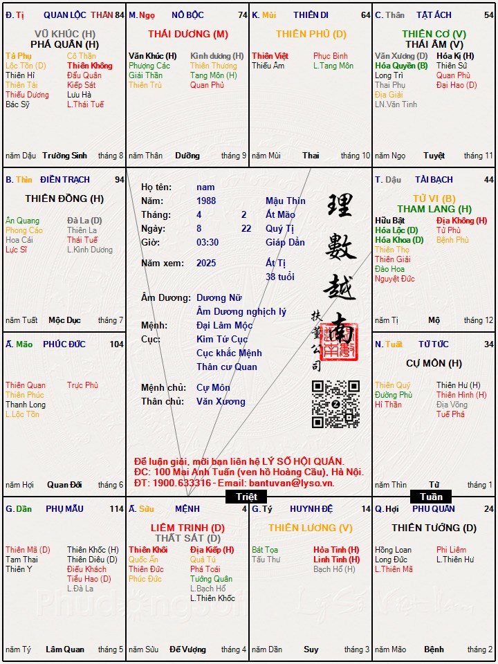 Hình ảnh
