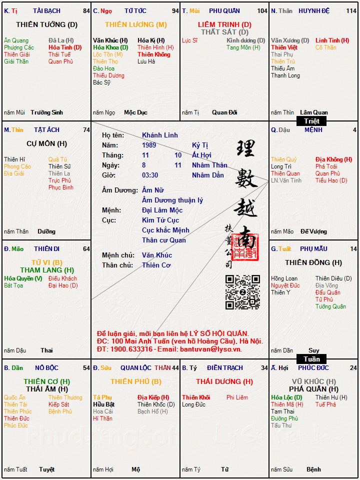 Hình ảnh
