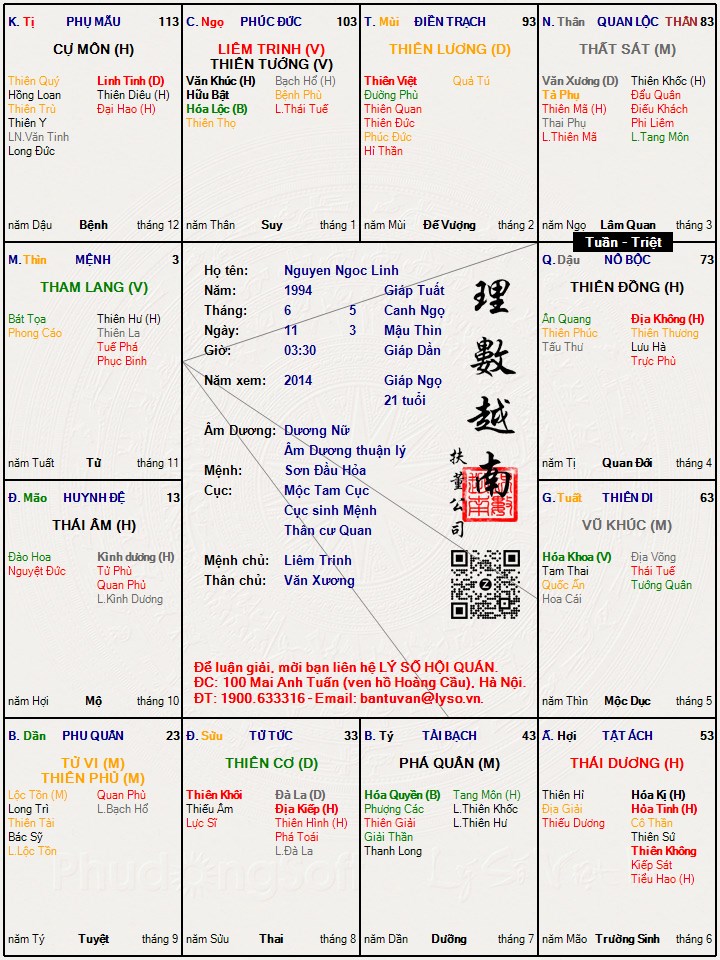 Hình ảnh