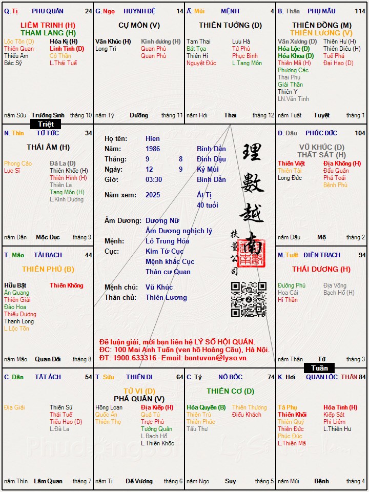 Hình ảnh