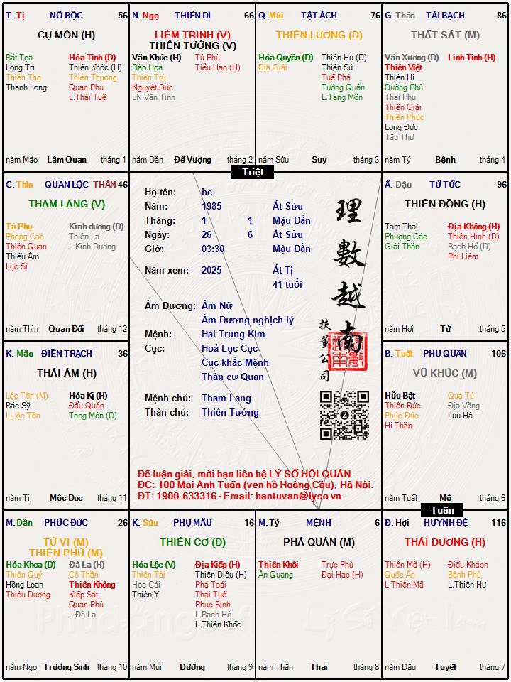 Hình ảnh
