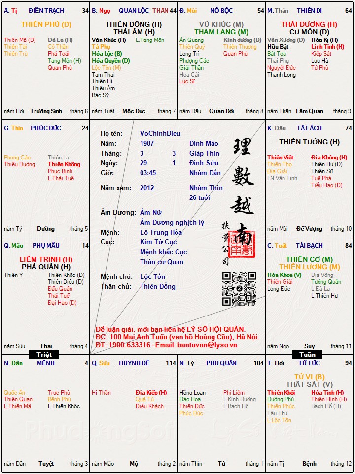 Hình ảnh