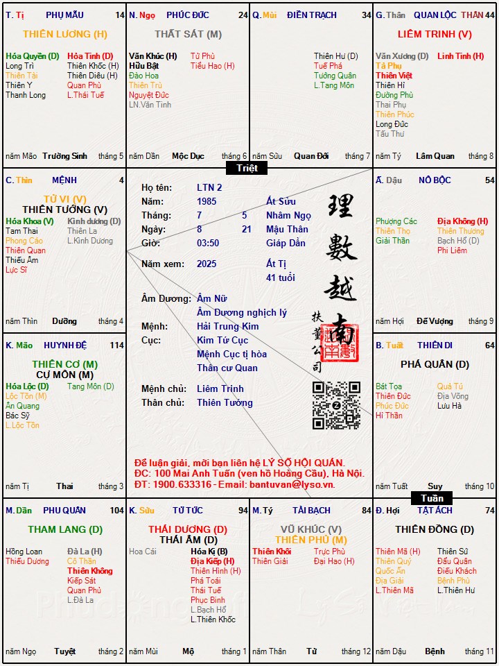 Hình ảnh