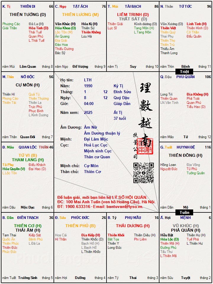 Hình ảnh