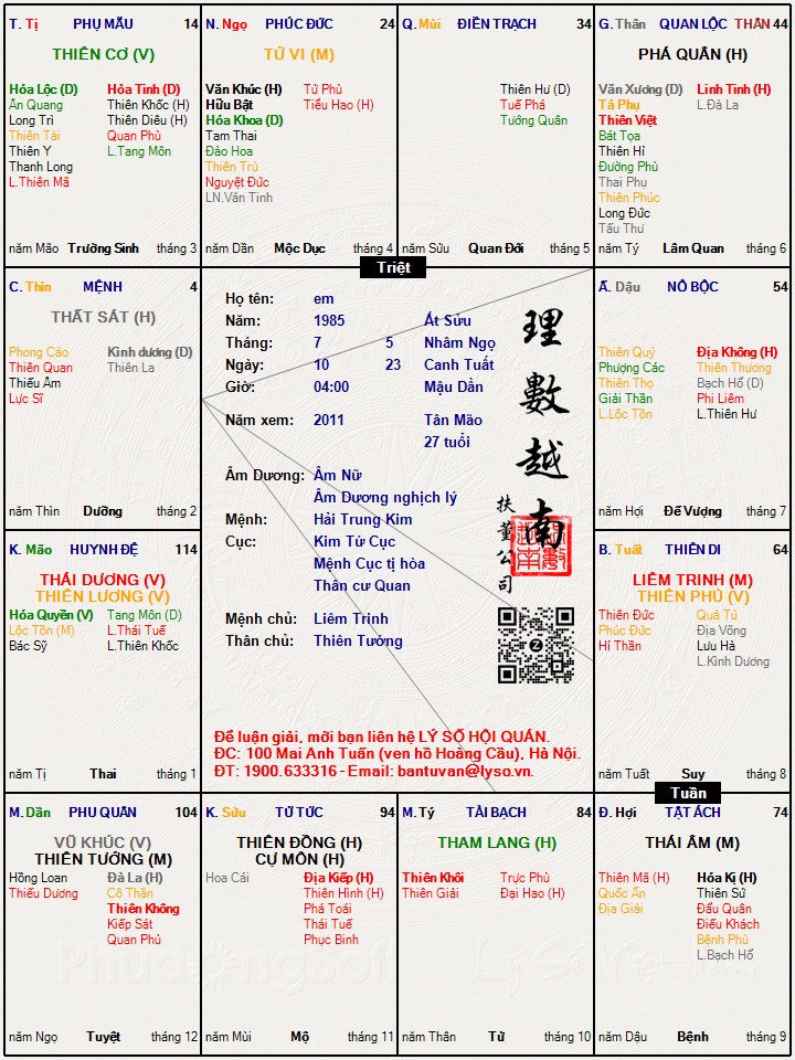 Hình ảnh