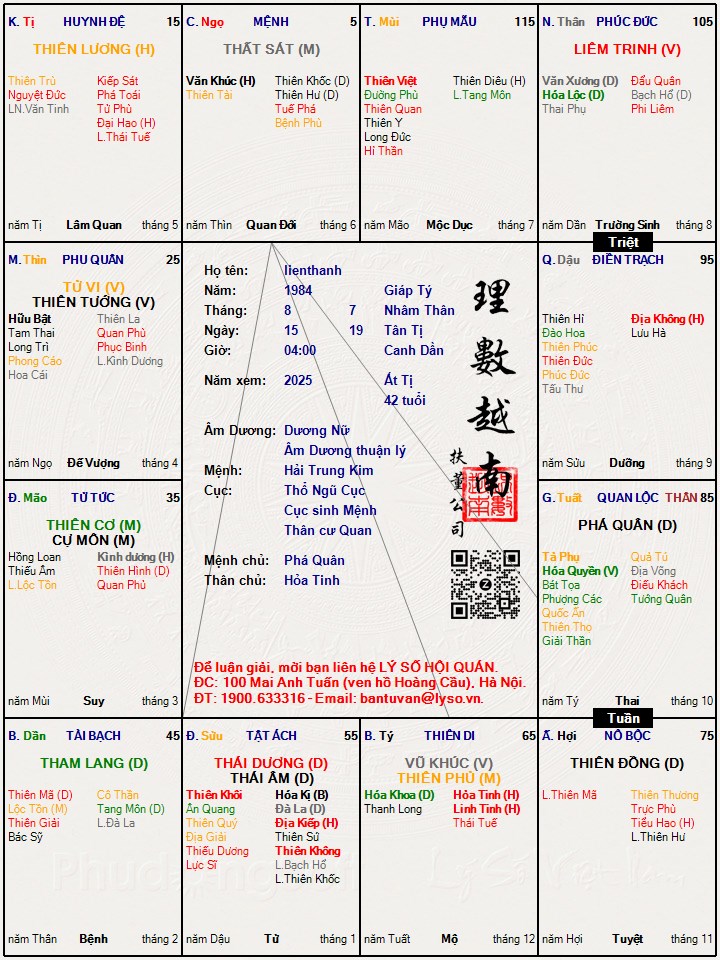 Hình ảnh