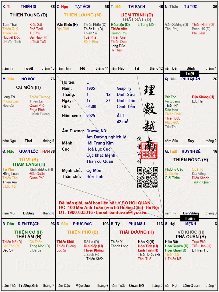 Hình ảnh