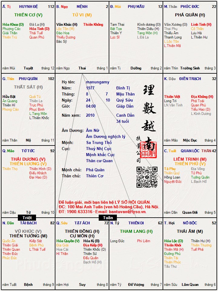 Hình ảnh