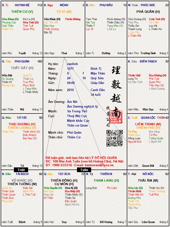 Hình ảnh