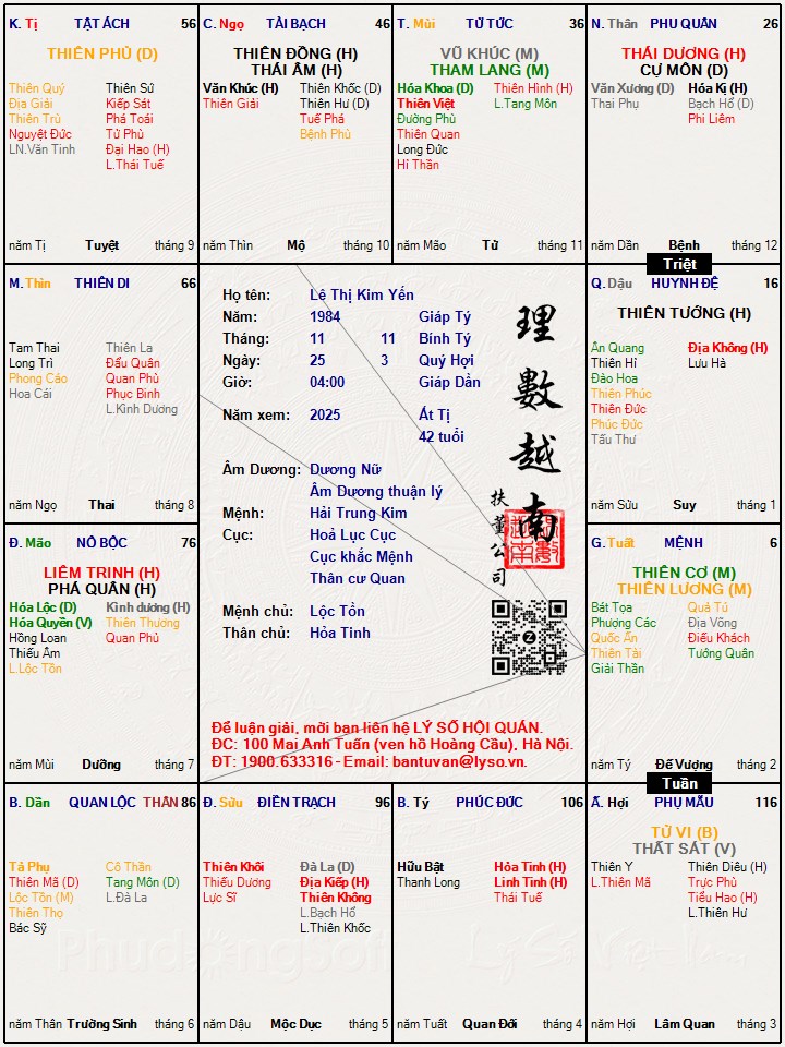 Hình ảnh