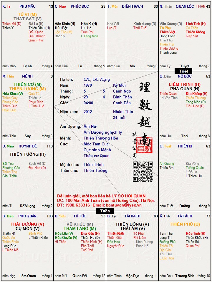 Hình ảnh