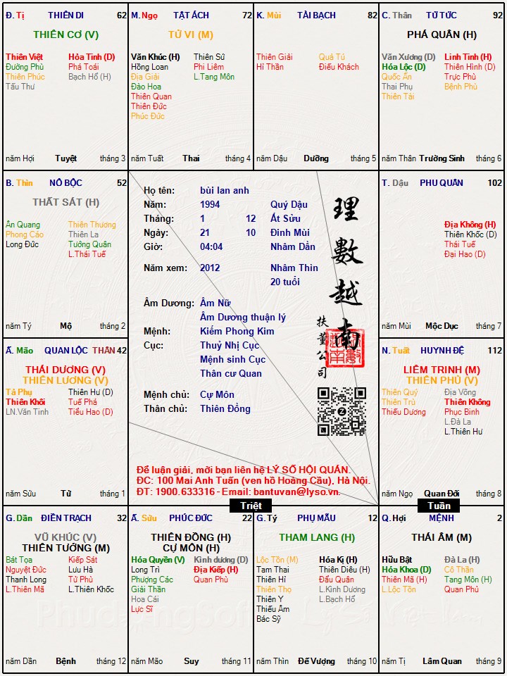 Hình ảnh