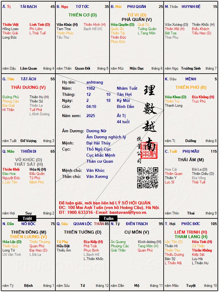 Hình ảnh