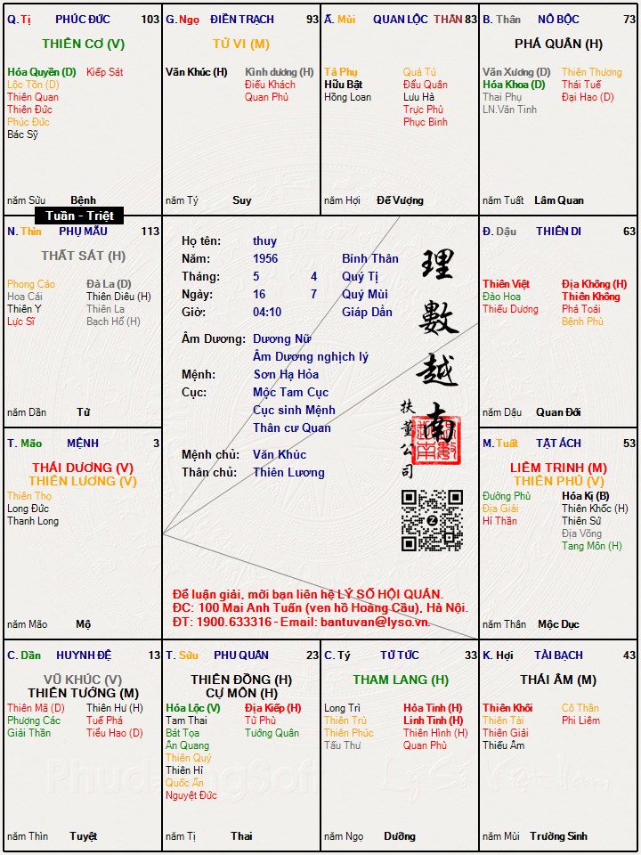 Hình ảnh