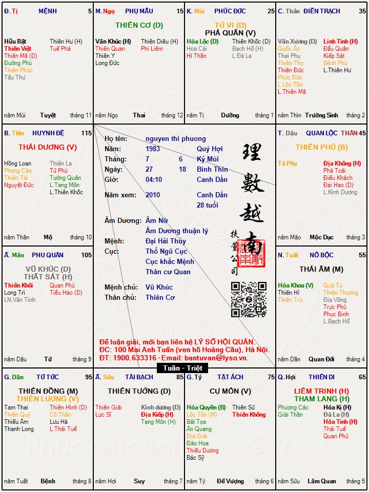 Hình ảnh