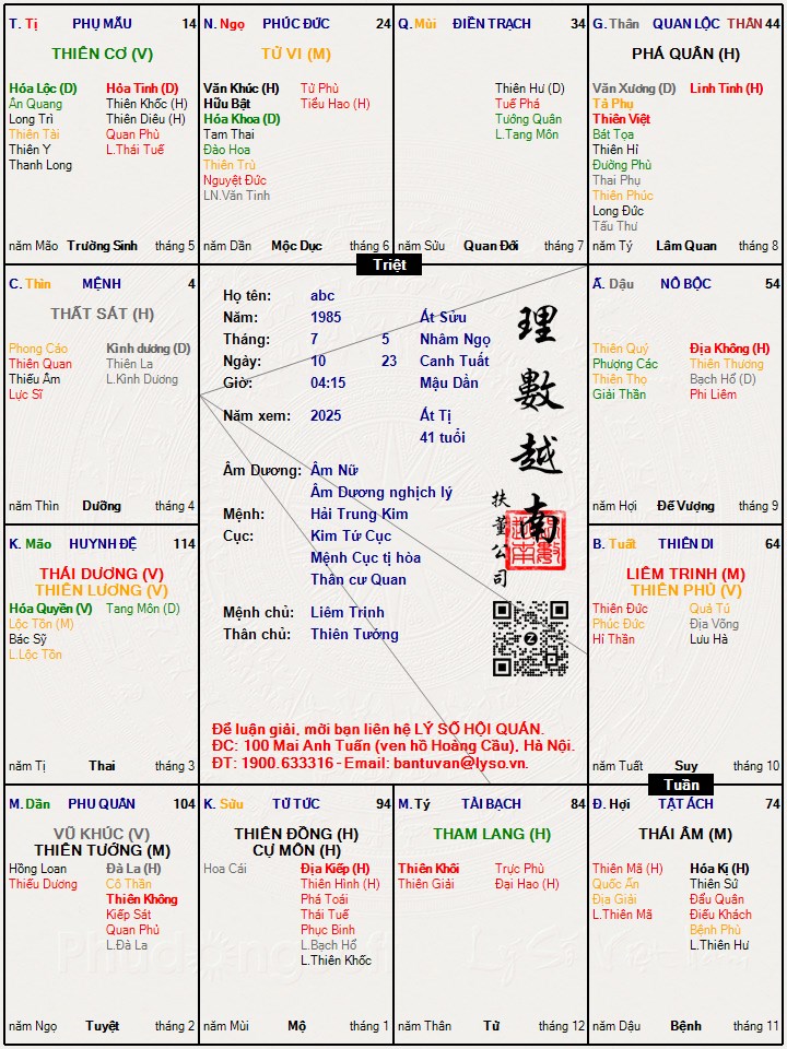 Hình ảnh