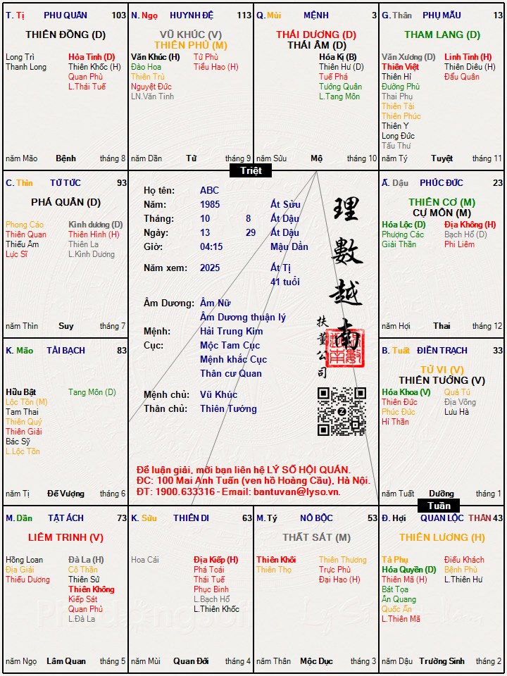 Hình ảnh