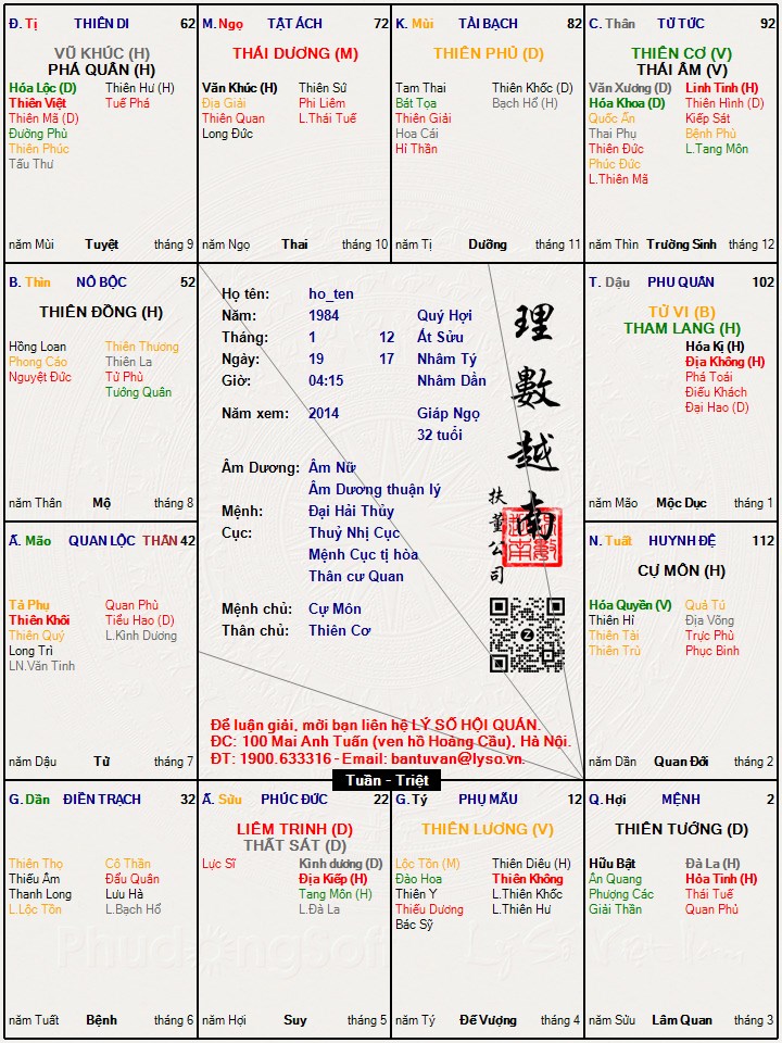 Hình ảnh