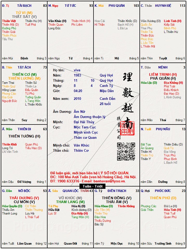 Hình ảnh