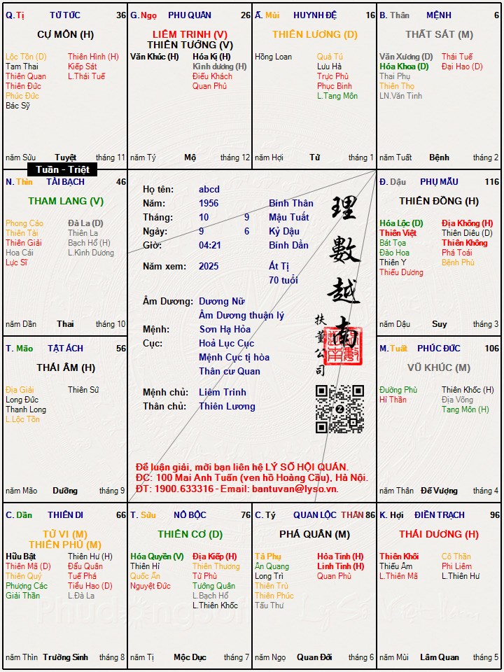 Hình ảnh