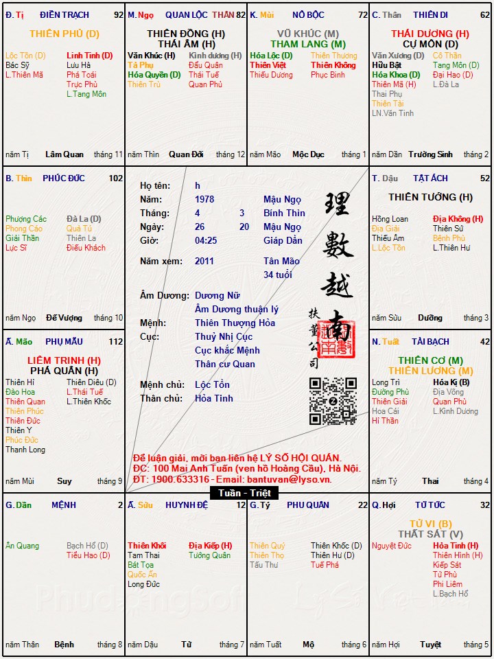 Hình ảnh
