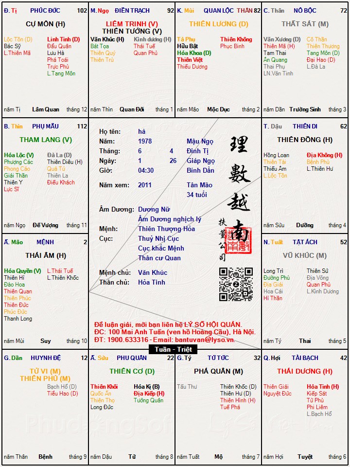 Hình ảnh