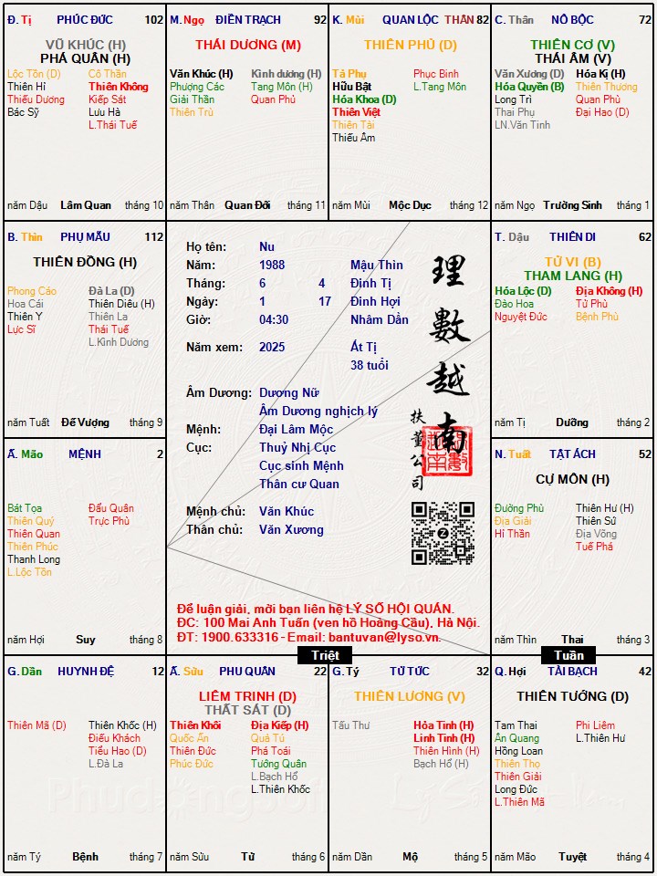 Hình ảnh