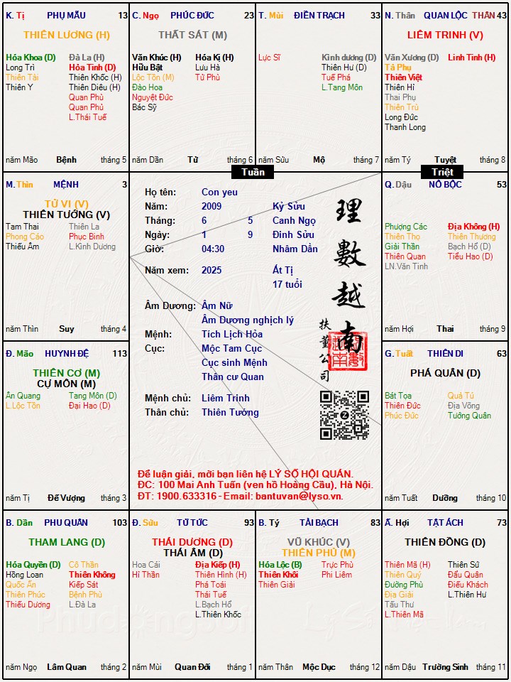 Hình ảnh