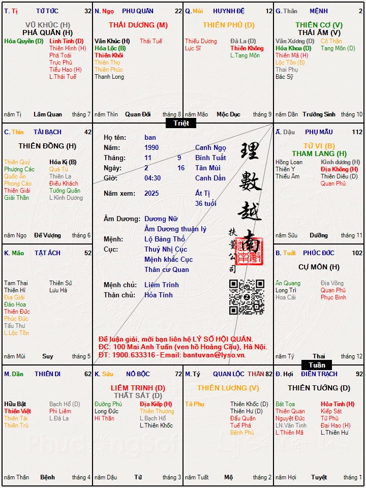 Hình ảnh