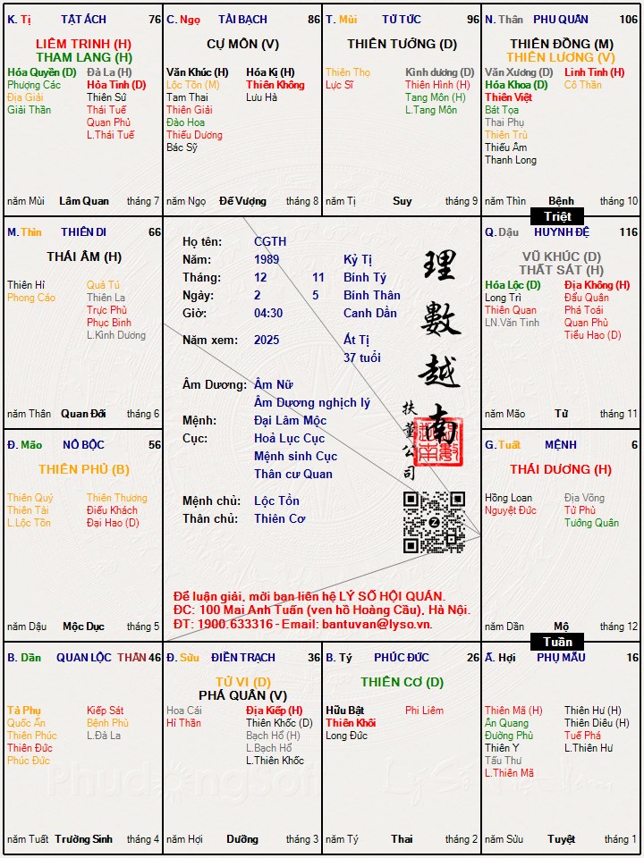 Hình ảnh