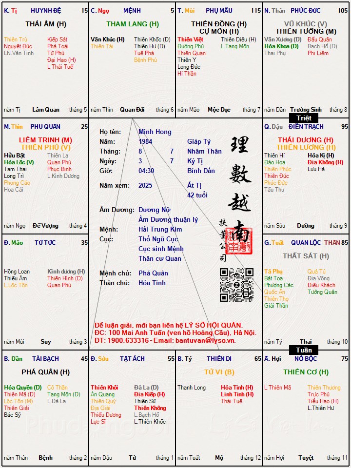 Hình ảnh