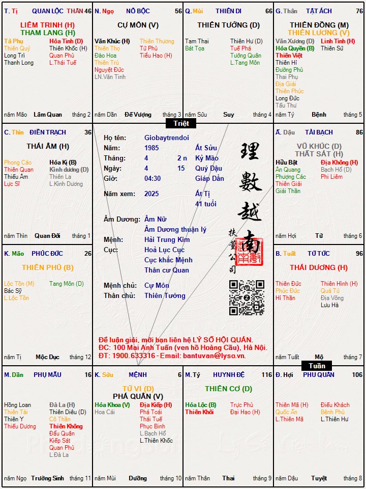 Hình ảnh