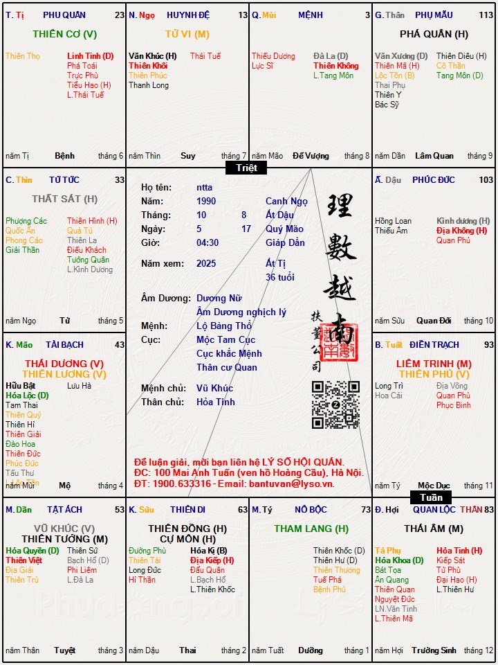 Hình ảnh
