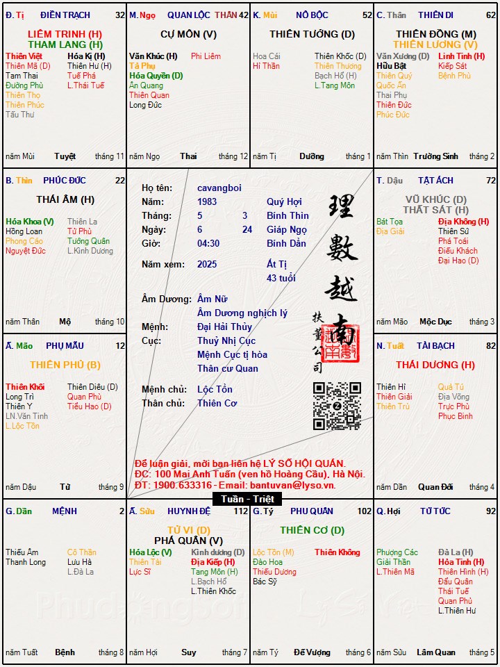 Hình ảnh