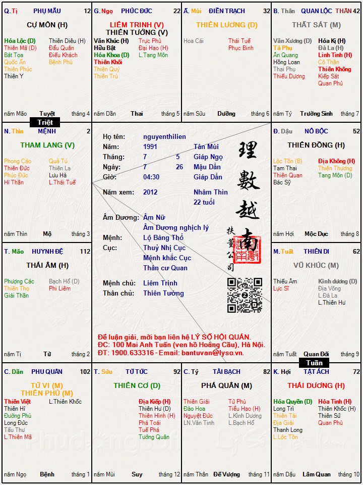 Hình ảnh
