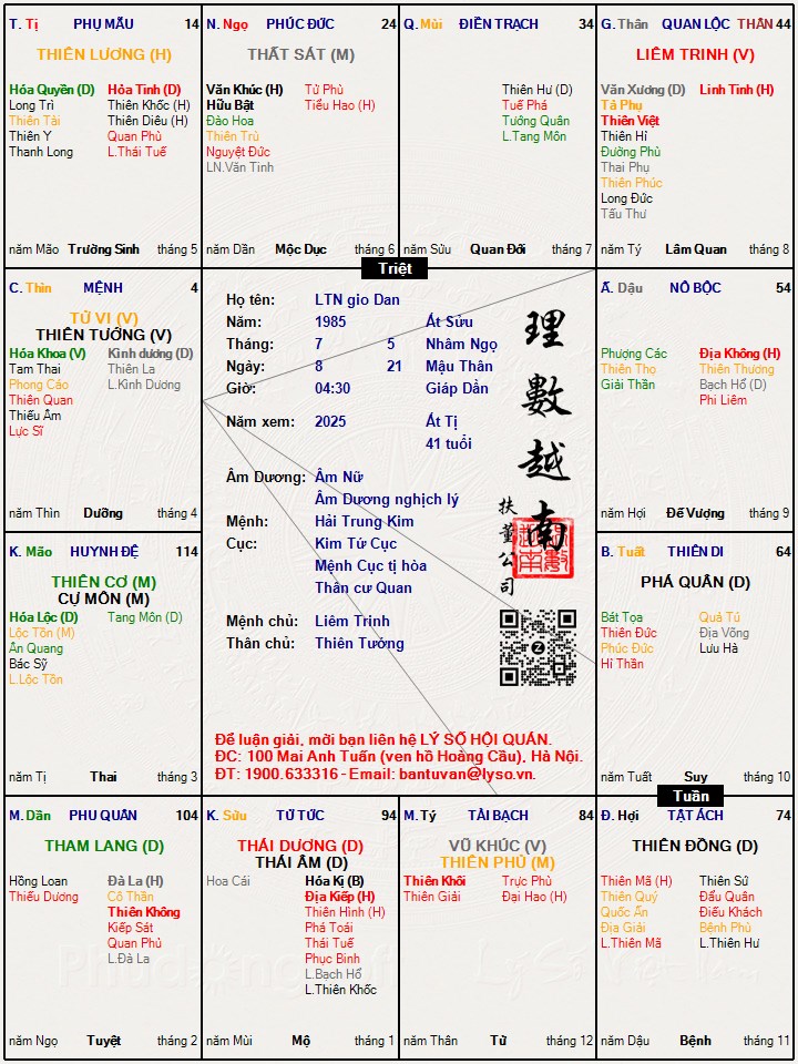 Hình ảnh