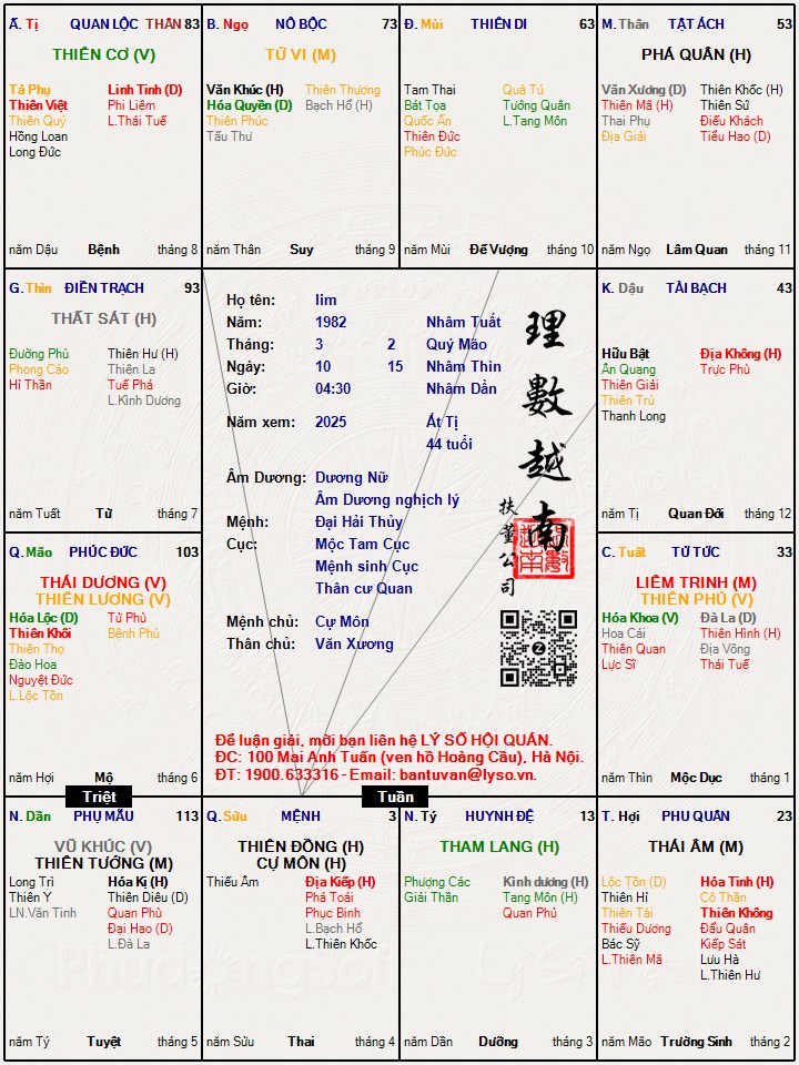 Hình ảnh