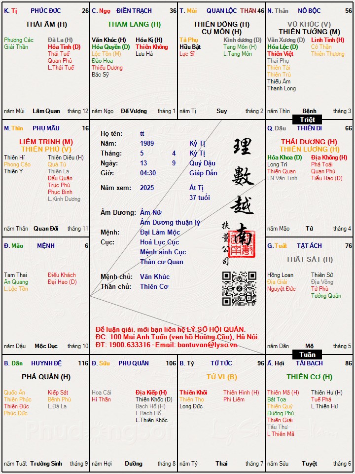 Hình ảnh